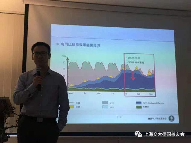 纵饮他国水 亦思故乡源 上海交通大学德国校友会2018年年会成功举办